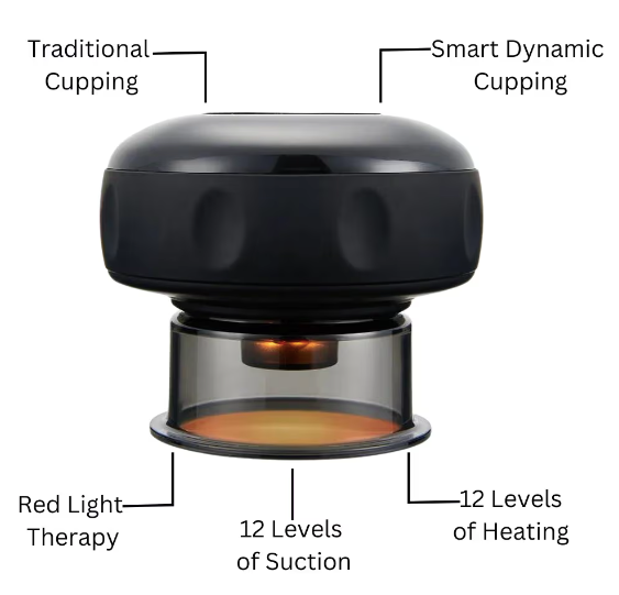 PulseCup - Smart Cupping Massager